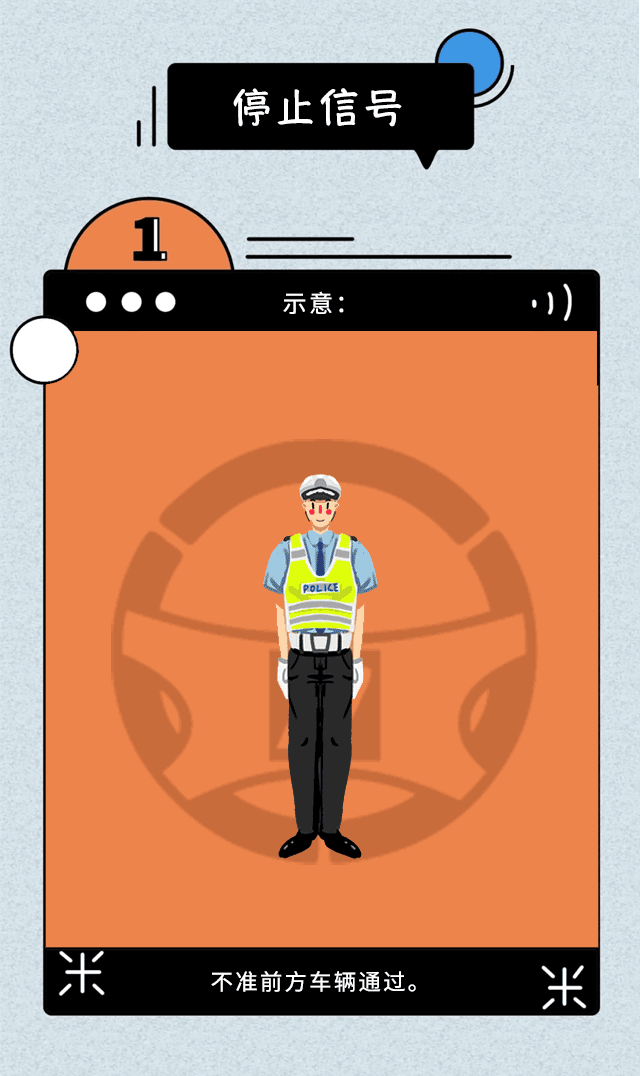 【濟寧大運河駕?！苛钊祟^暈蒙圈的交通手勢，一個手勢舞就能搞定(圖6)