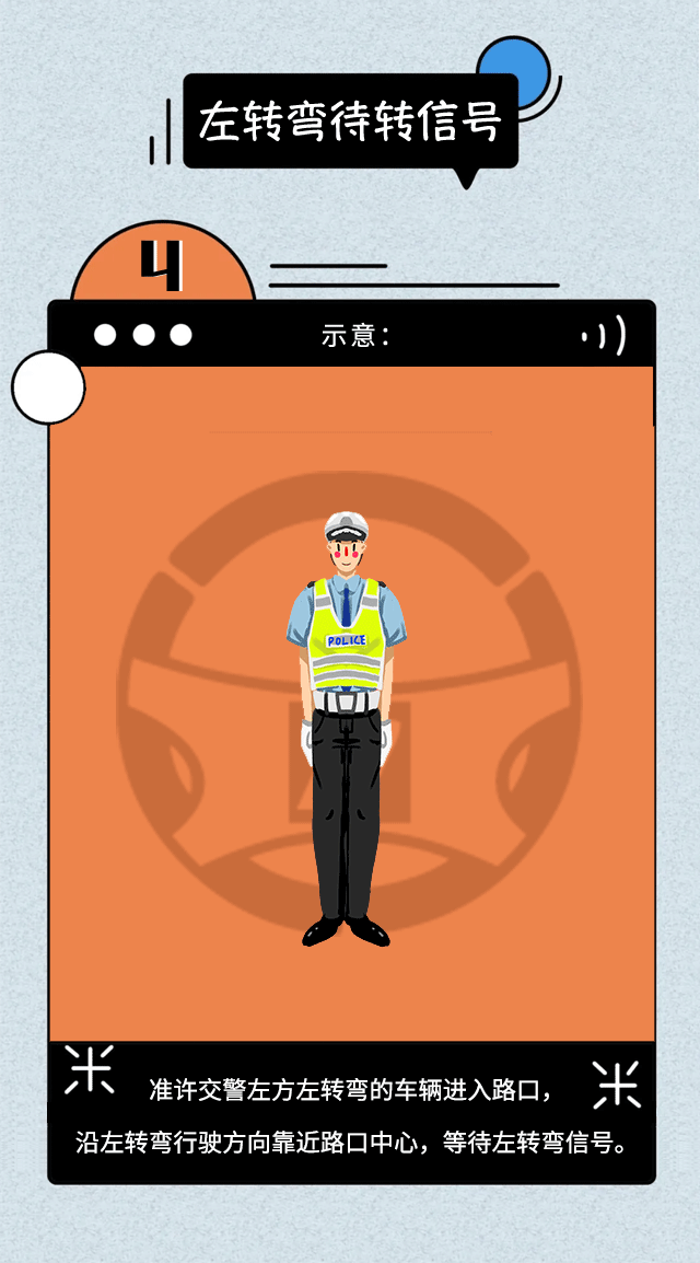 【濟寧大運河駕?！苛钊祟^暈蒙圈的交通手勢，一個手勢舞就能搞定(圖9)