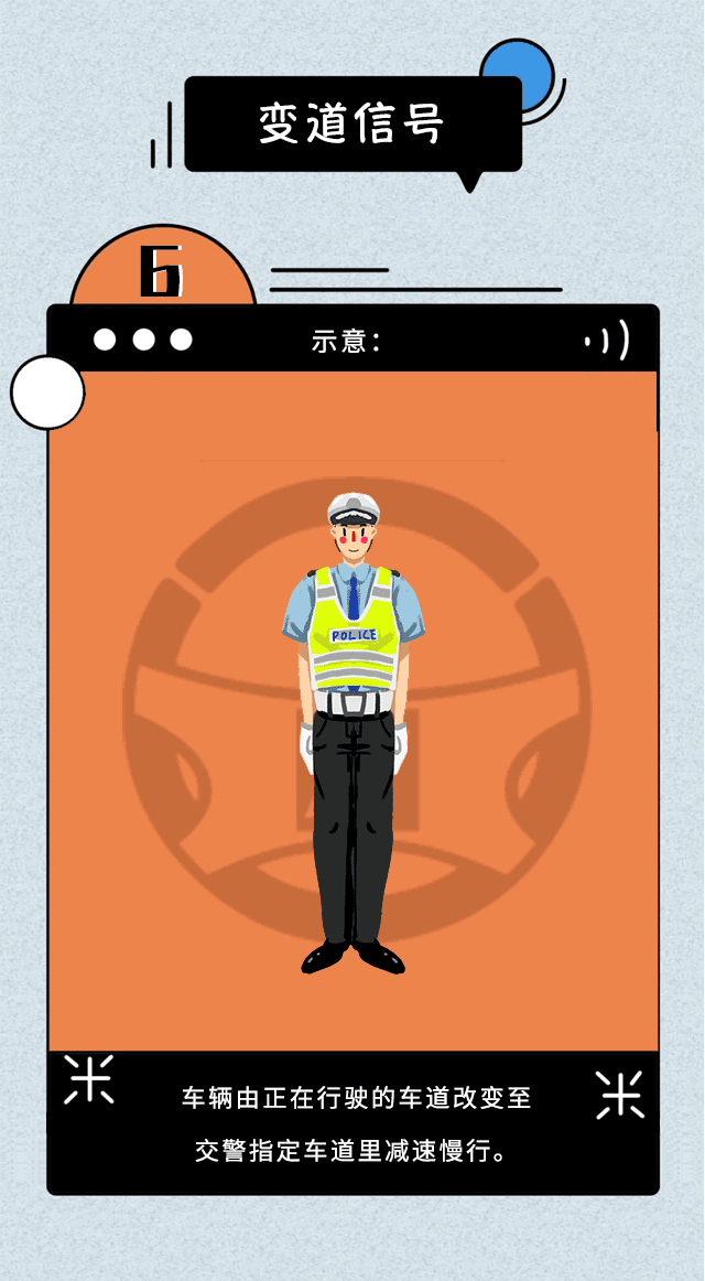 【濟寧大運河駕?！苛钊祟^暈蒙圈的交通手勢，一個手勢舞就能搞定(圖11)