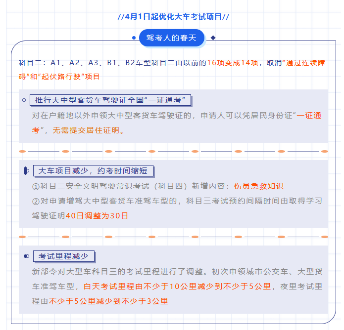 【濟寧大運河駕?！啃≤噧r格學(xué)大車？是的！您沒有看錯！ (圖5)