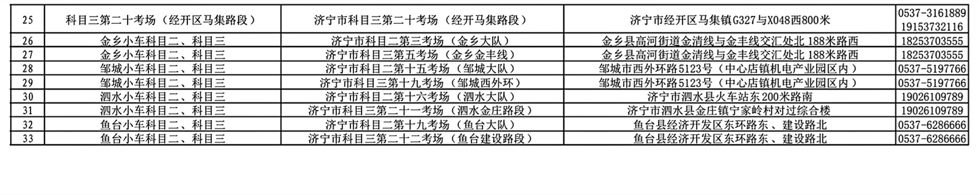 【濟寧大運河駕校】約考學員請注意：關(guān)于考場名稱變更！(圖2)