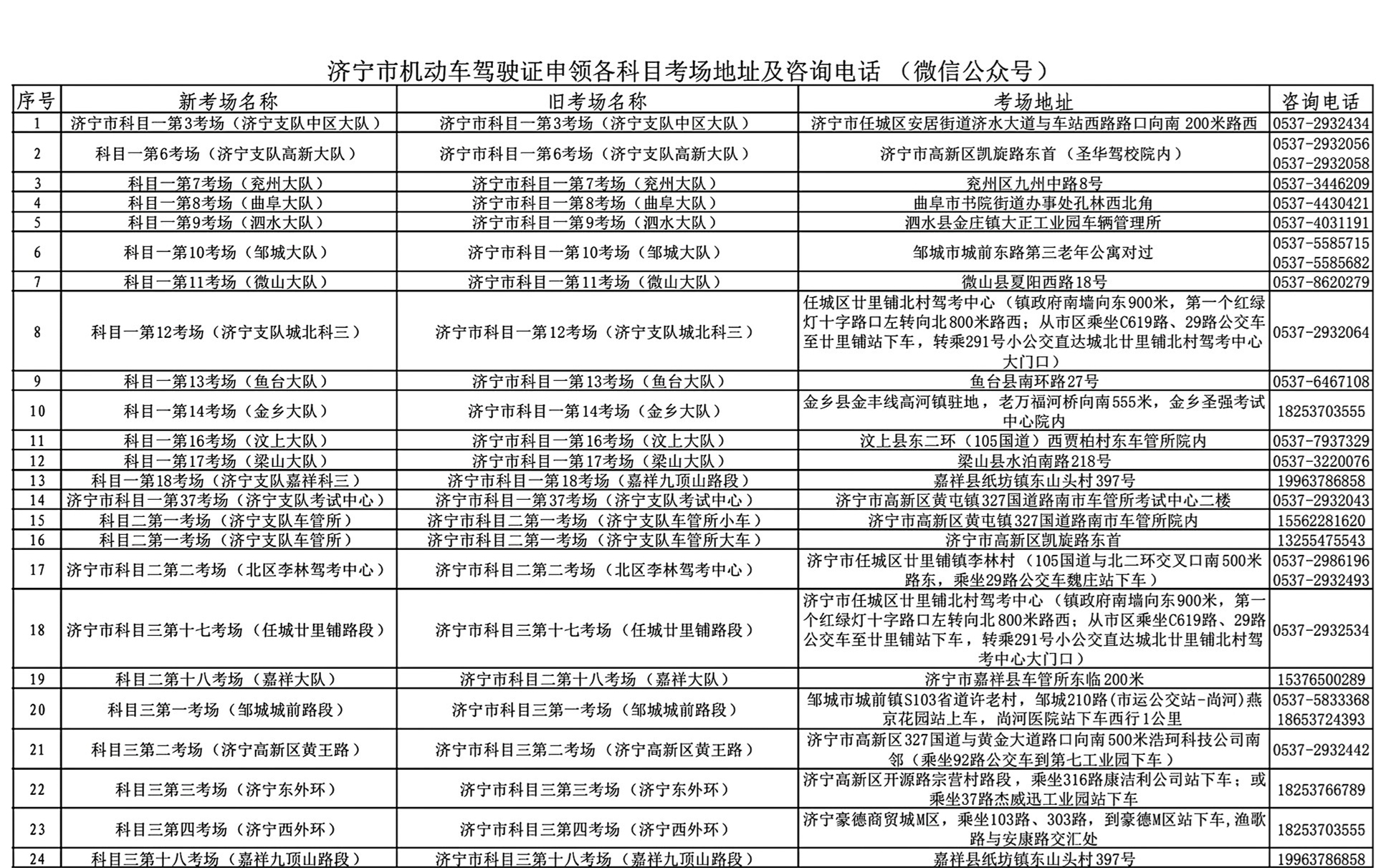 【濟寧大運河駕?！考s考學員請注意：關(guān)于考場名稱變更！(圖1)