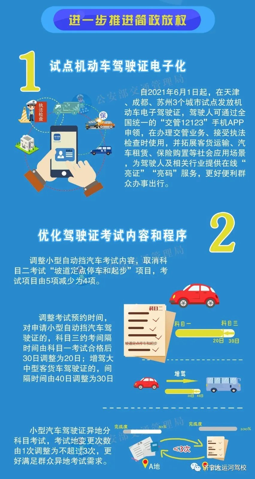 新規(guī)！6月1日起，自動(dòng)擋取消“坡起”考試項(xiàng)目！學(xué)C2更簡(jiǎn)單！(圖2)