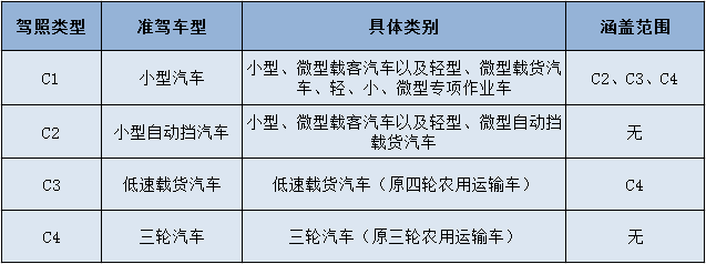 高考結(jié)束了，我們到大運河繼續(xù)做同學(xué)！(圖1)