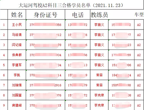 【濟(jì)寧大運(yùn)河駕?！康箮旒皞?cè)方太困難？別慌，問題不大！(圖8)