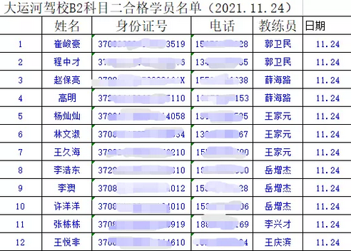 【濟(jì)寧大運(yùn)河駕?！康箮旒皞?cè)方太困難？別慌，問題不大！(圖9)